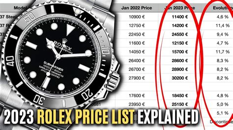 gerüchte rolex 2023|Rolex price guide 2023.